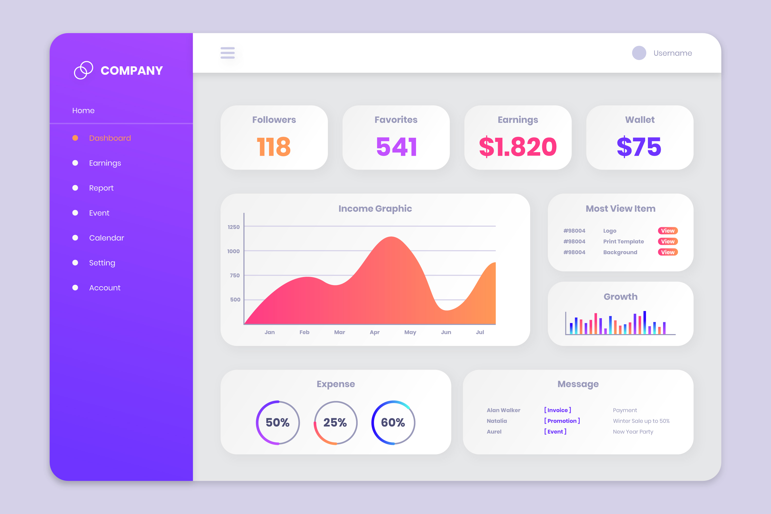 Accounting Dashboard